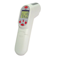 Laser Thermometer From Cooper